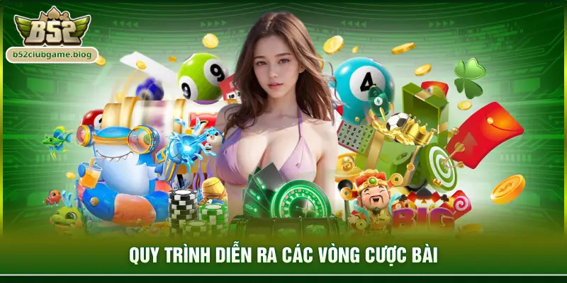 Quy trình diễn ra các vòng cược bài
